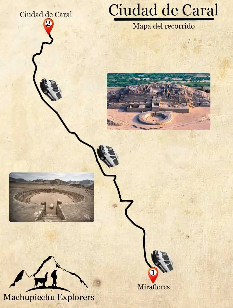 tour-ciudad-de-caral5-650x650