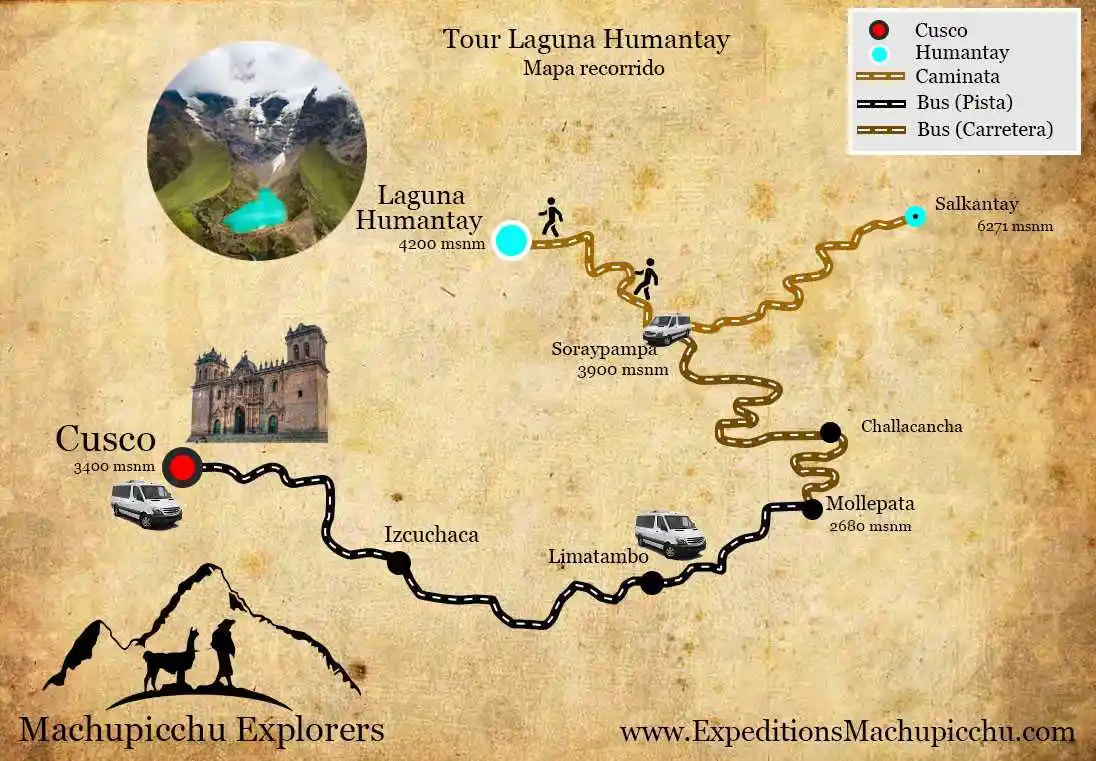 Tour a la Laguna Humantay