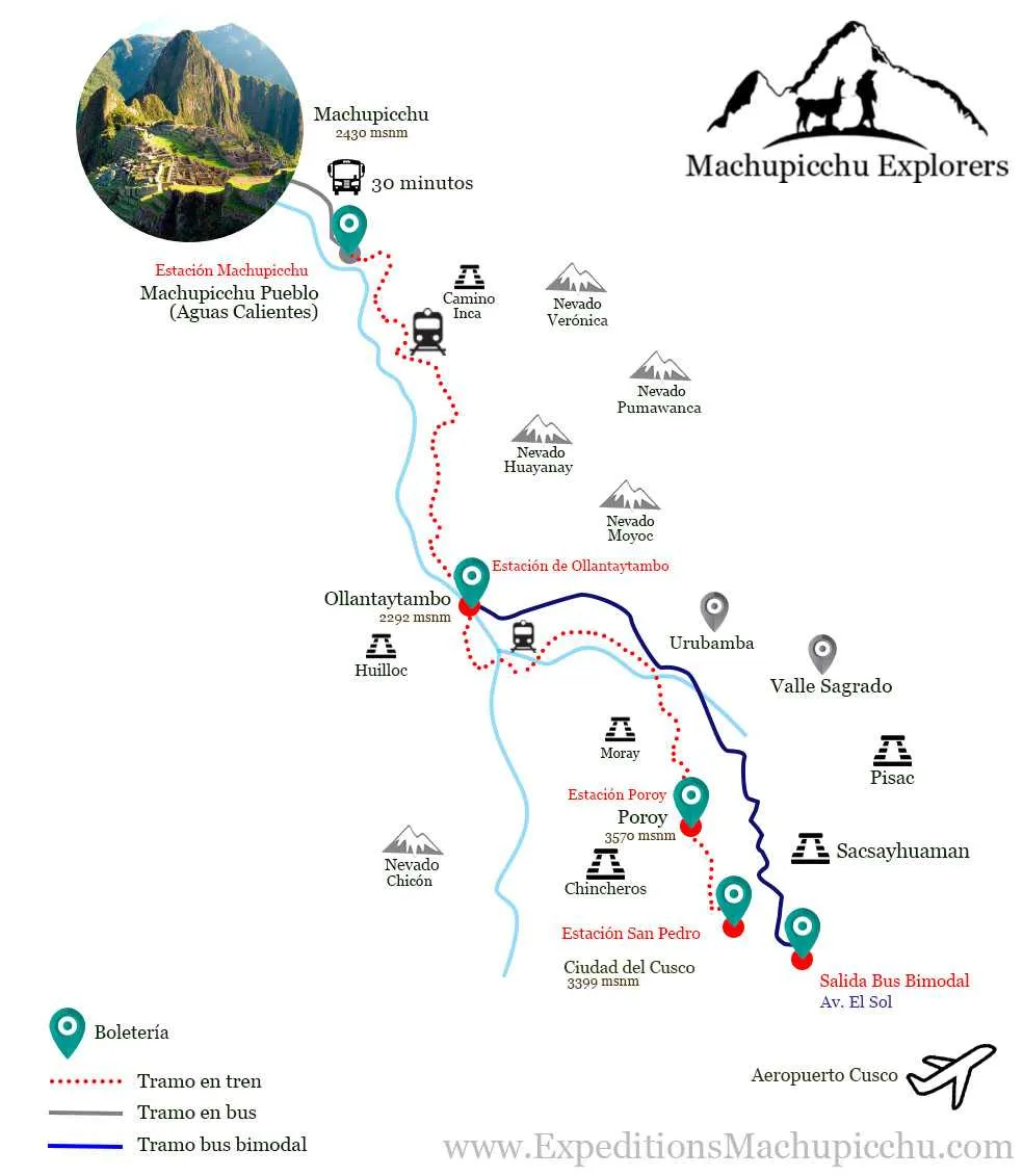 3 dias cusco y machupicchu ( cusco y sus maravillas)