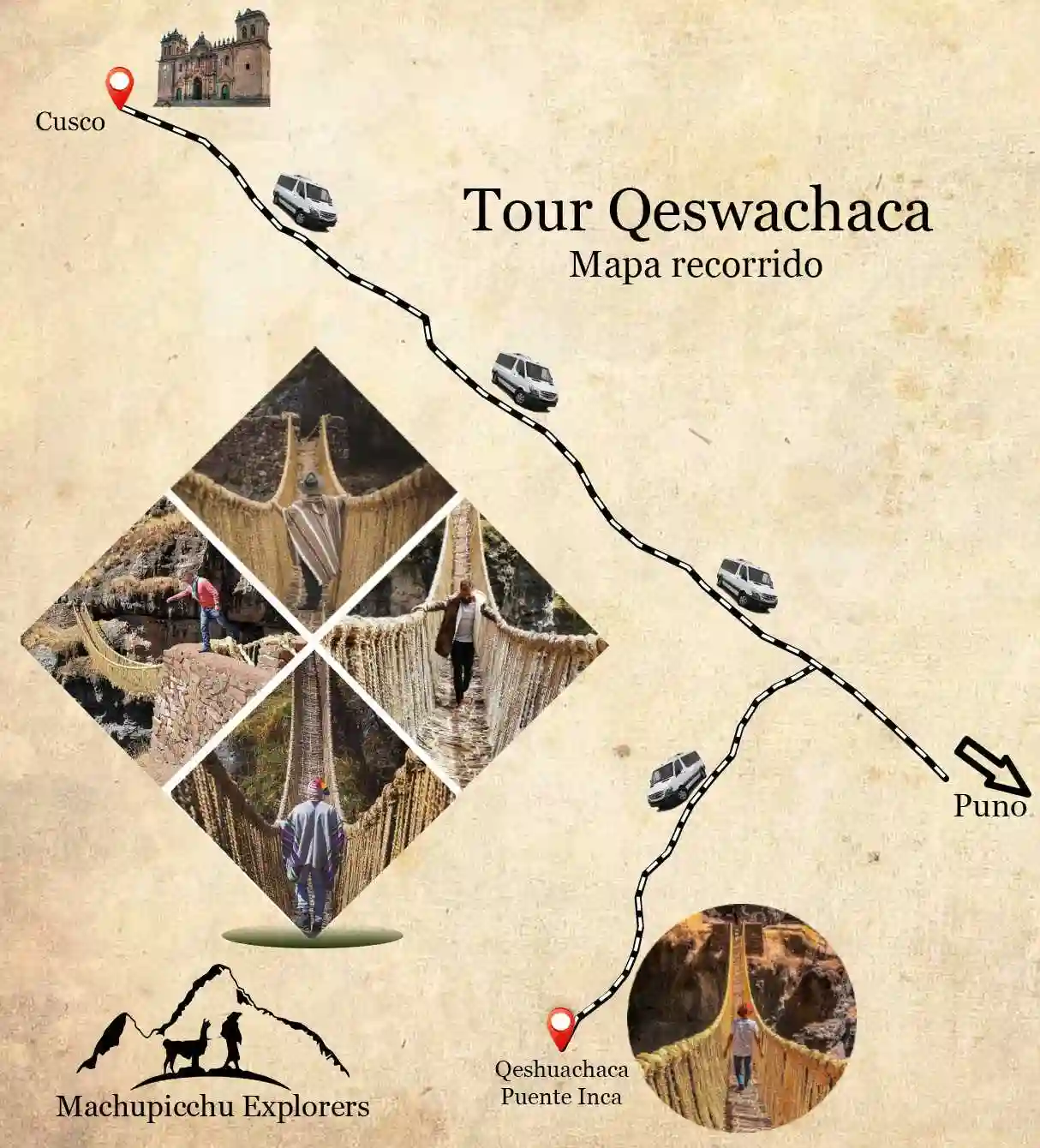 tour Queshuachaca