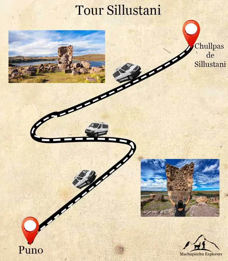 sillustani-en-ruta2-650x650