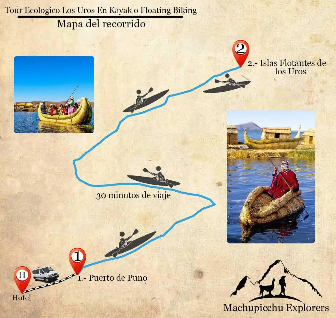 tour-ecologico-uros-kayak