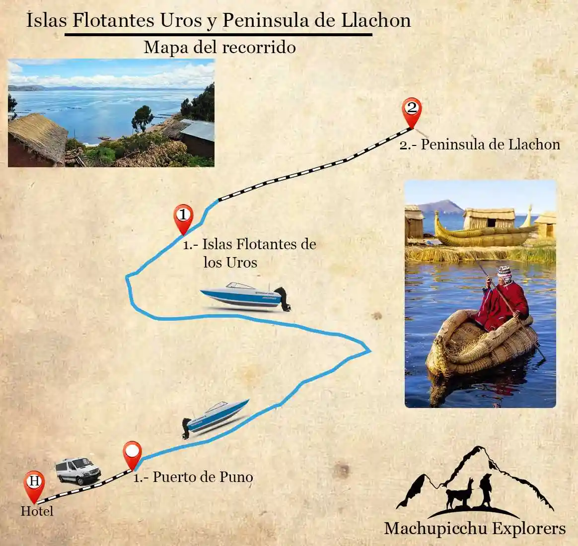 isla-de-los-uros-y-peninsula-de-llachon4-650x650